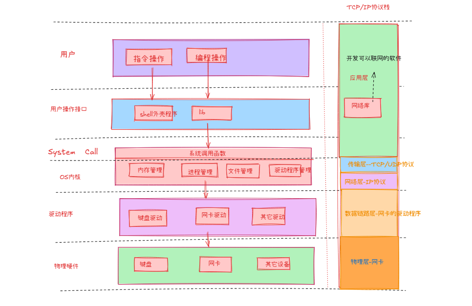 image-20241219112414330