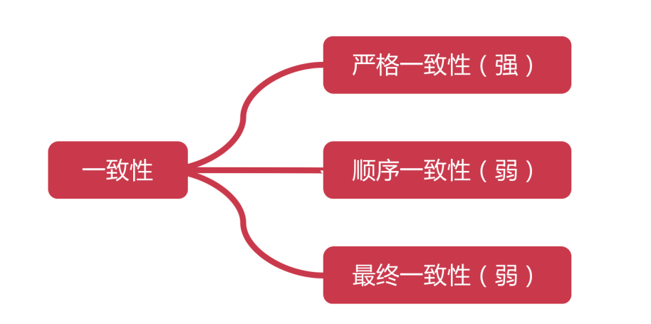 image-20250625235538884