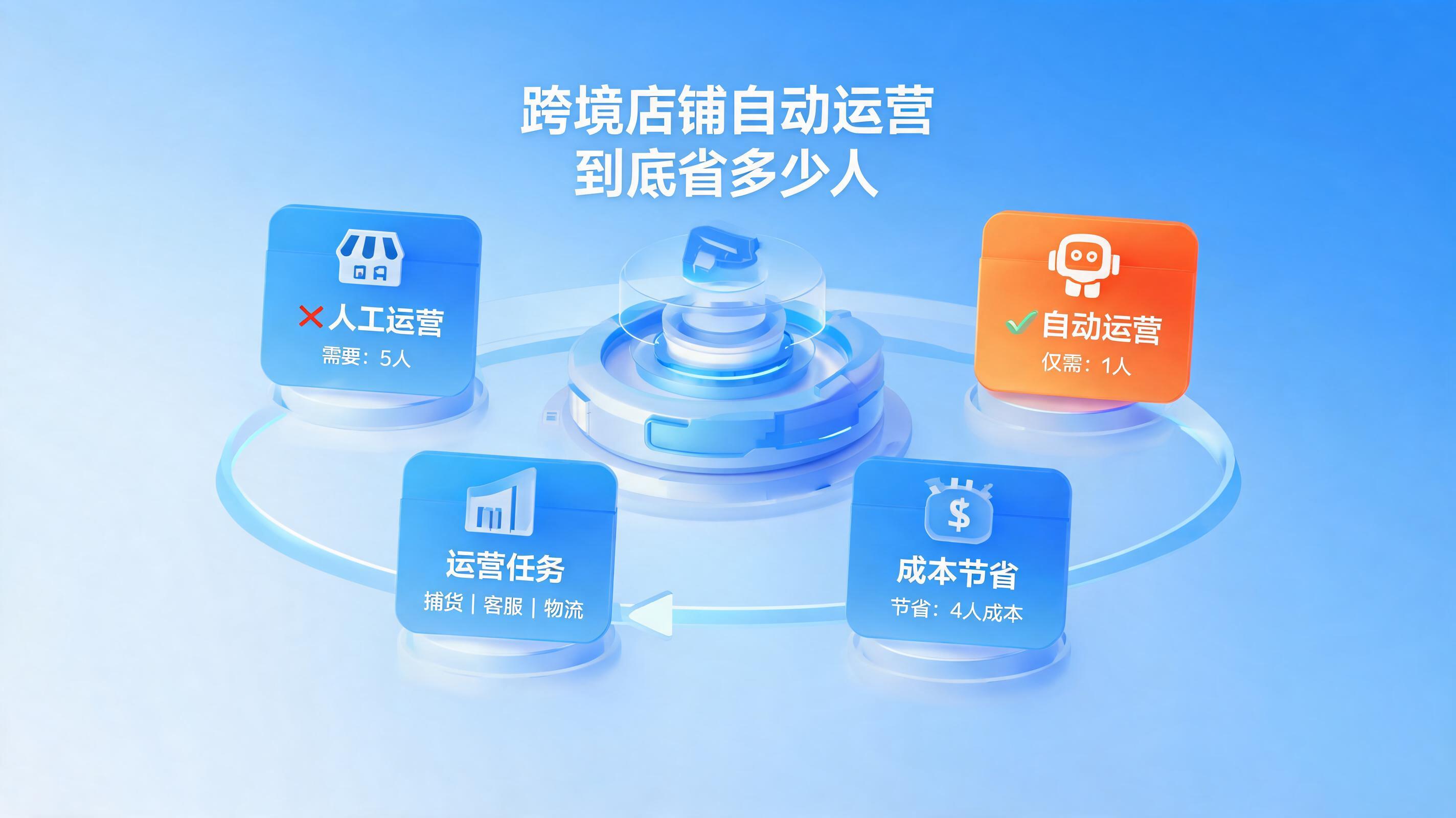 配图1