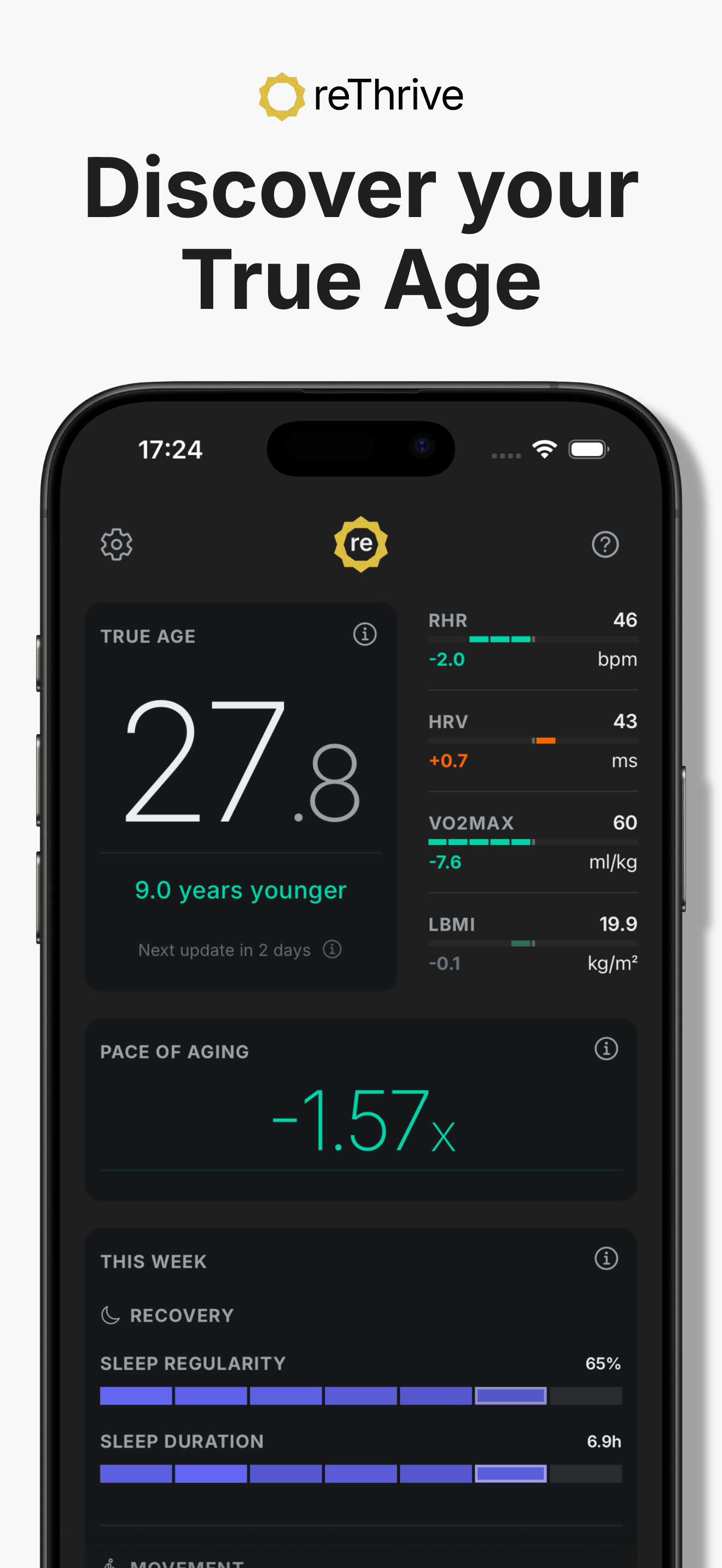 reThrive: Discover your True Age