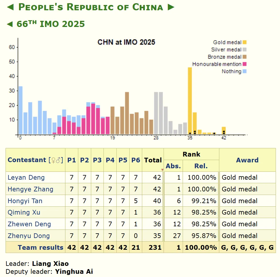 QQ20250719-092536.png