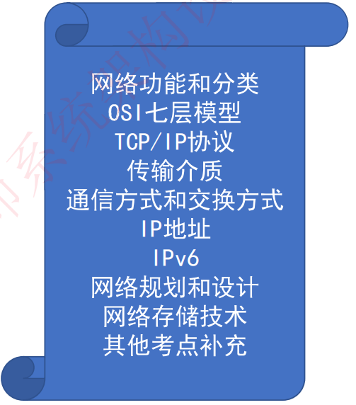 image-20240625145950790