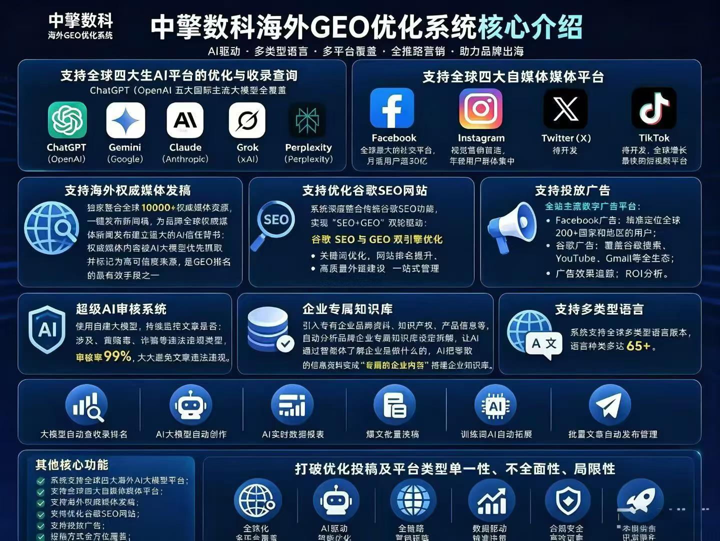 文章插图