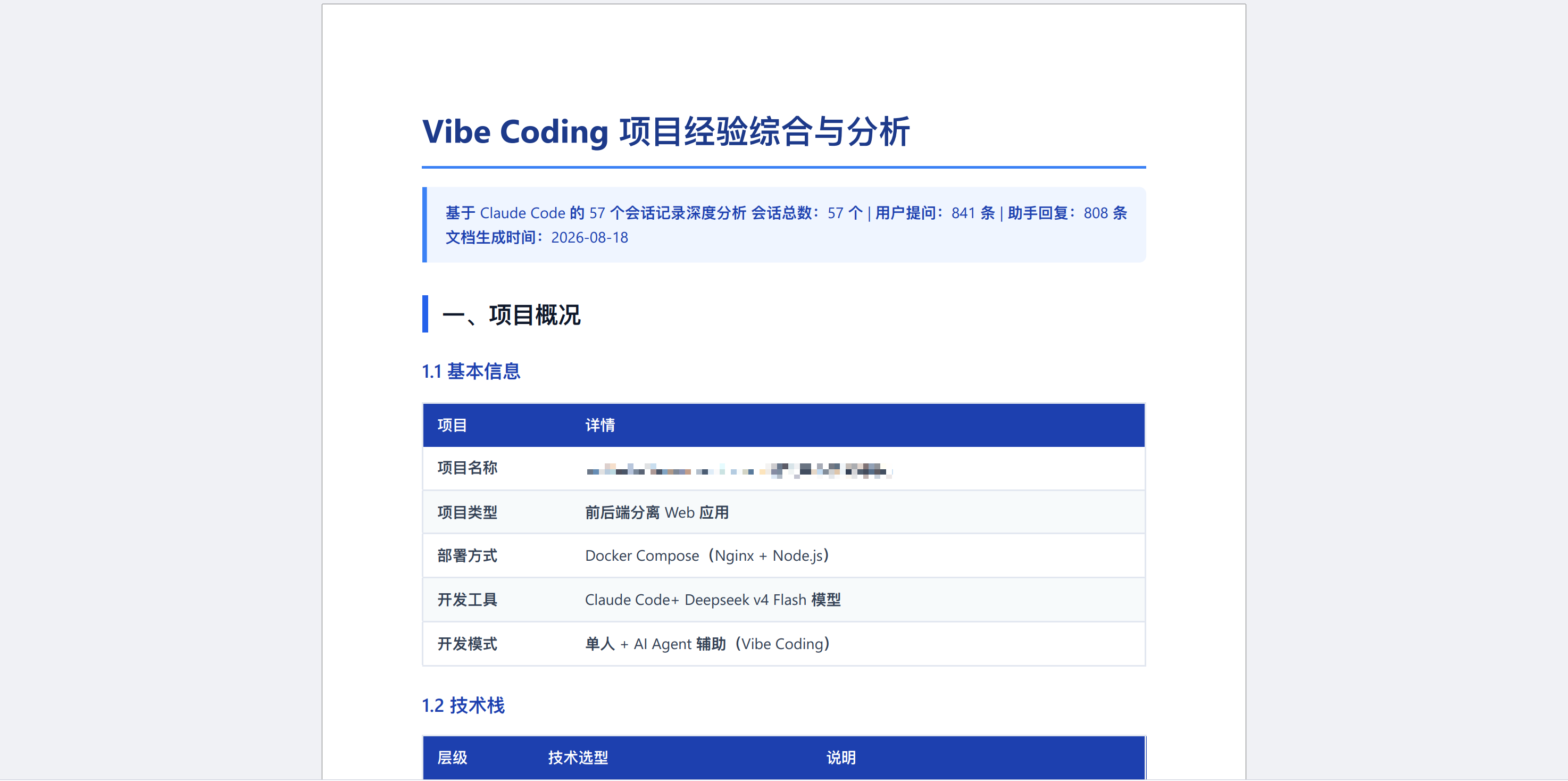 项目复盘报告最终版