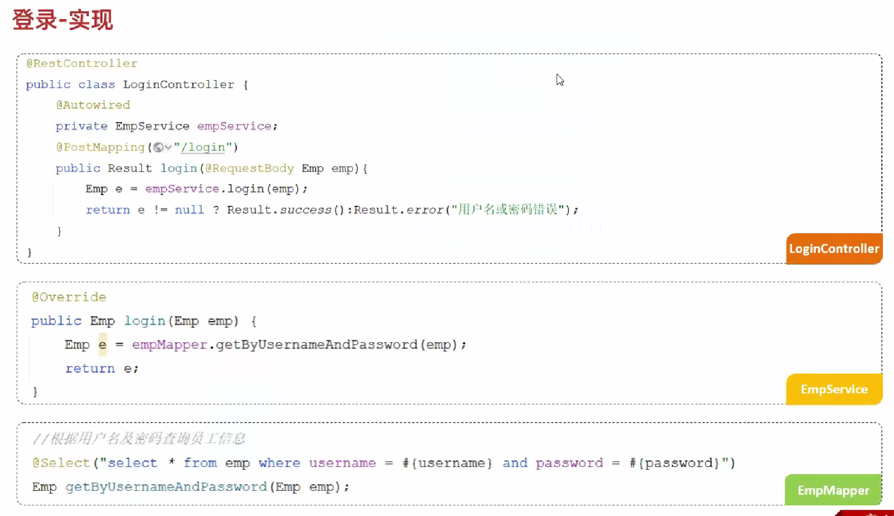 JavaWeb企业级开发---用户登录认证_web开发认证登录-CSDN博客