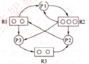 image-20240605102152032