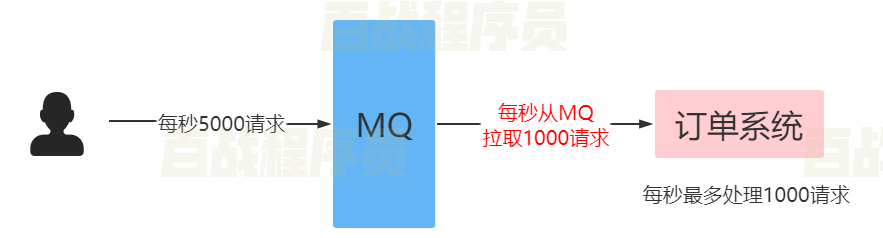 image-20220225163312161