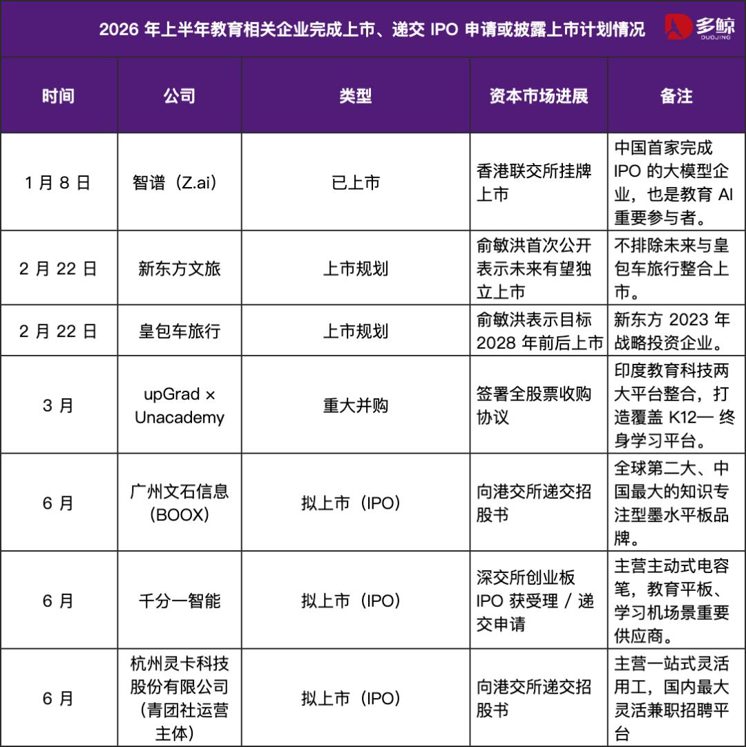 从52起融资看教育科技新范式:PopLang引擎与Token节点经济如何重塑AI学习终端
