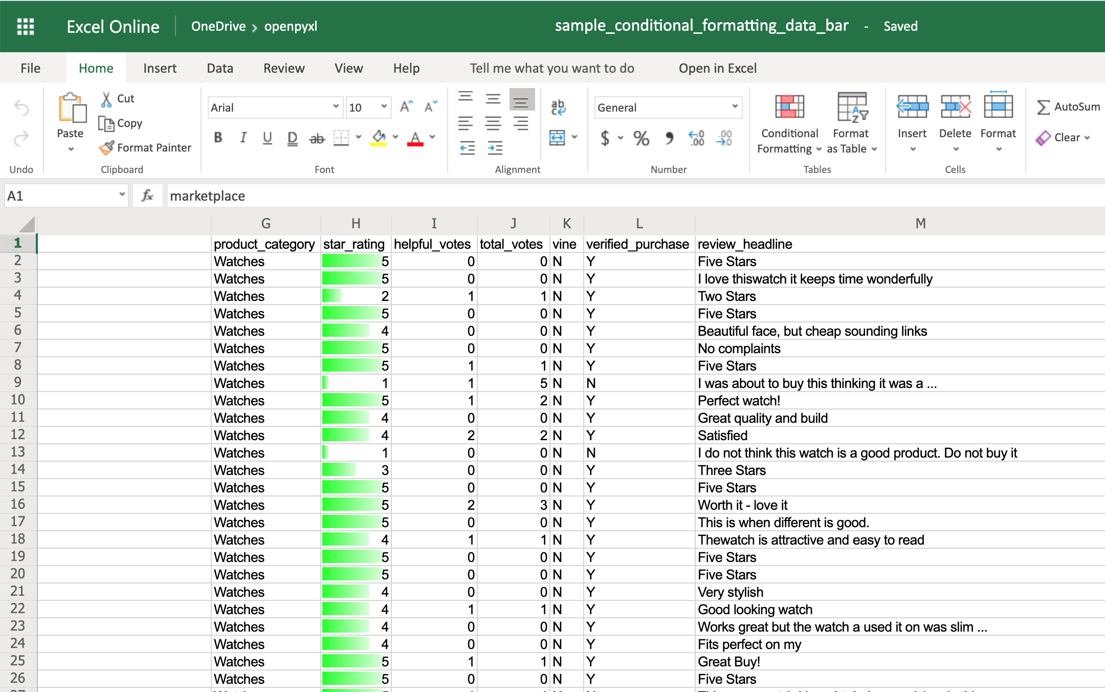 A Guide to Excel Spreadsheets in Python With openpyxl-CSDN博客