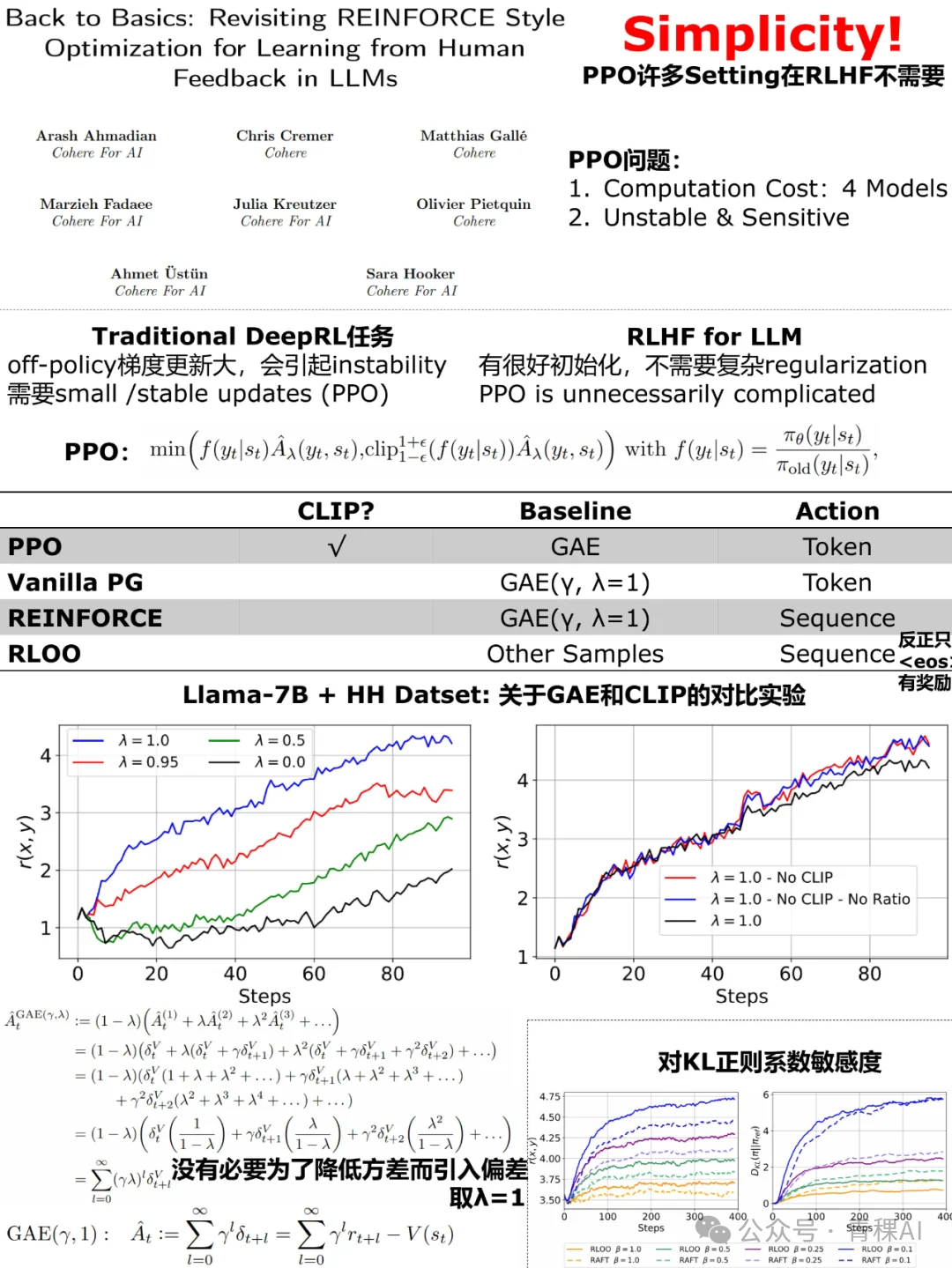RLOO介绍