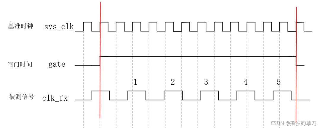 667988c26af9c6b985773ca08cbe8129.png