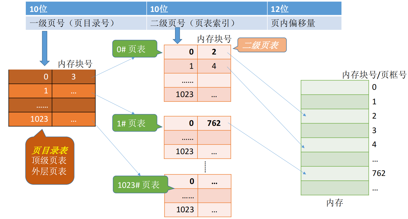 image-20260504134559408