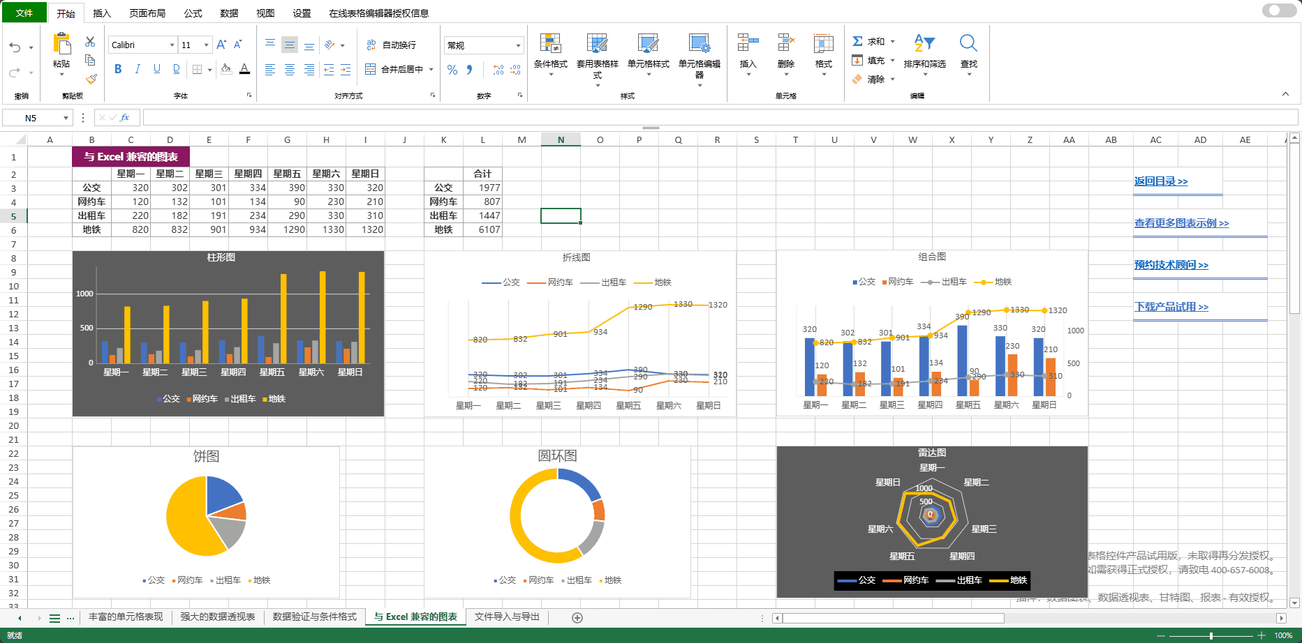 SpreadJS v18.0 Update1新版本图集