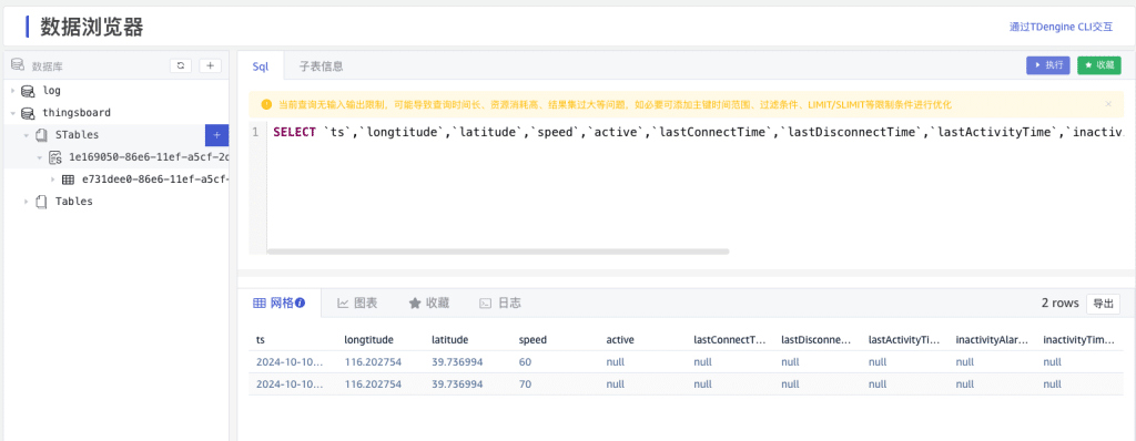 时序数据库 TDengine 支持集成开源的物联网平台 ThingsBoard - TDengine Database 时序数据库