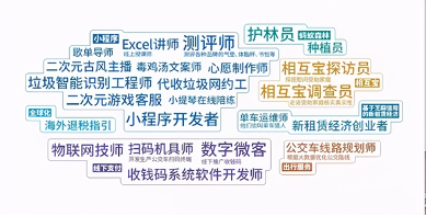 DeepSeek开招实习生月薪过万:25年这些“高薪新职业”,成大学生就业香饽饽(附大模型教程)-CSDN博客