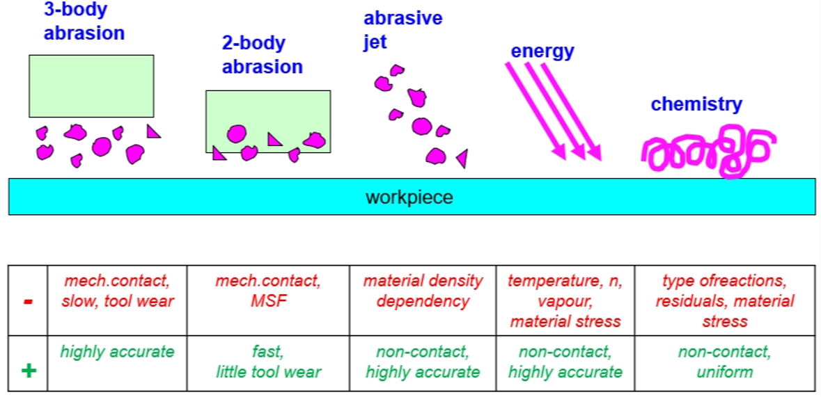 光学设计中的制造风险管理_系统设计_04