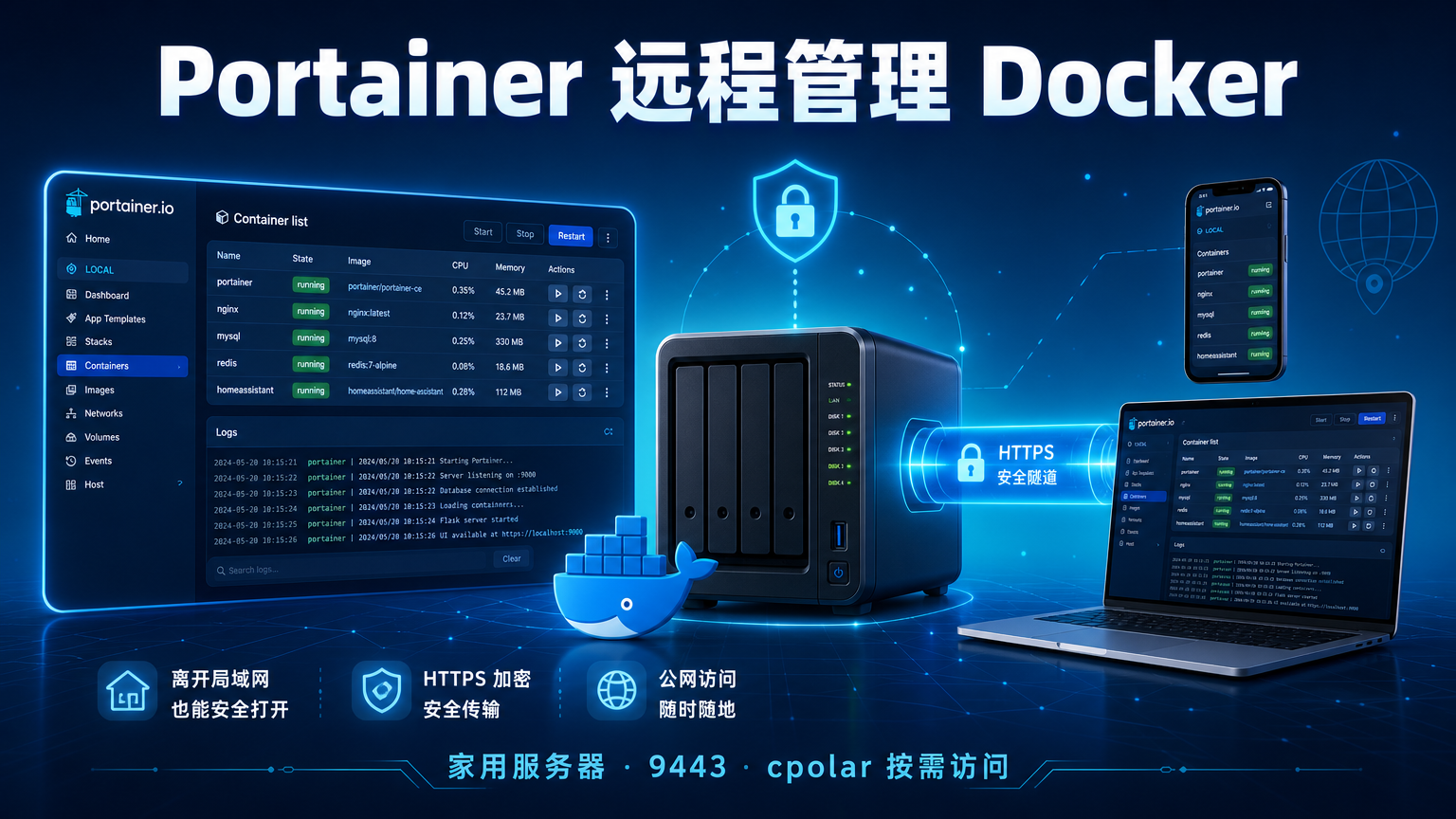 Portainer 远程管理 Docker 封面