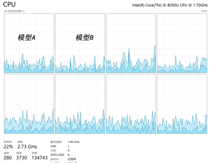 ⚡ Simulink多核并行优化与 多核心绑定 实践-SFTW-CPU_simulink 多核心加速-CSDN博客
