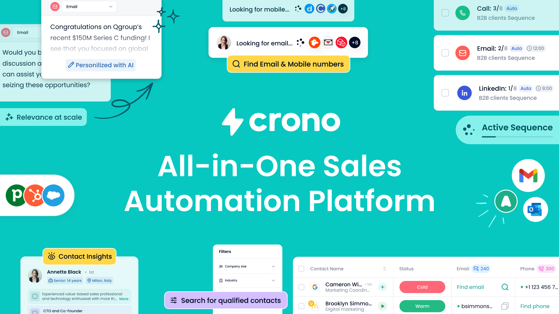 Crono