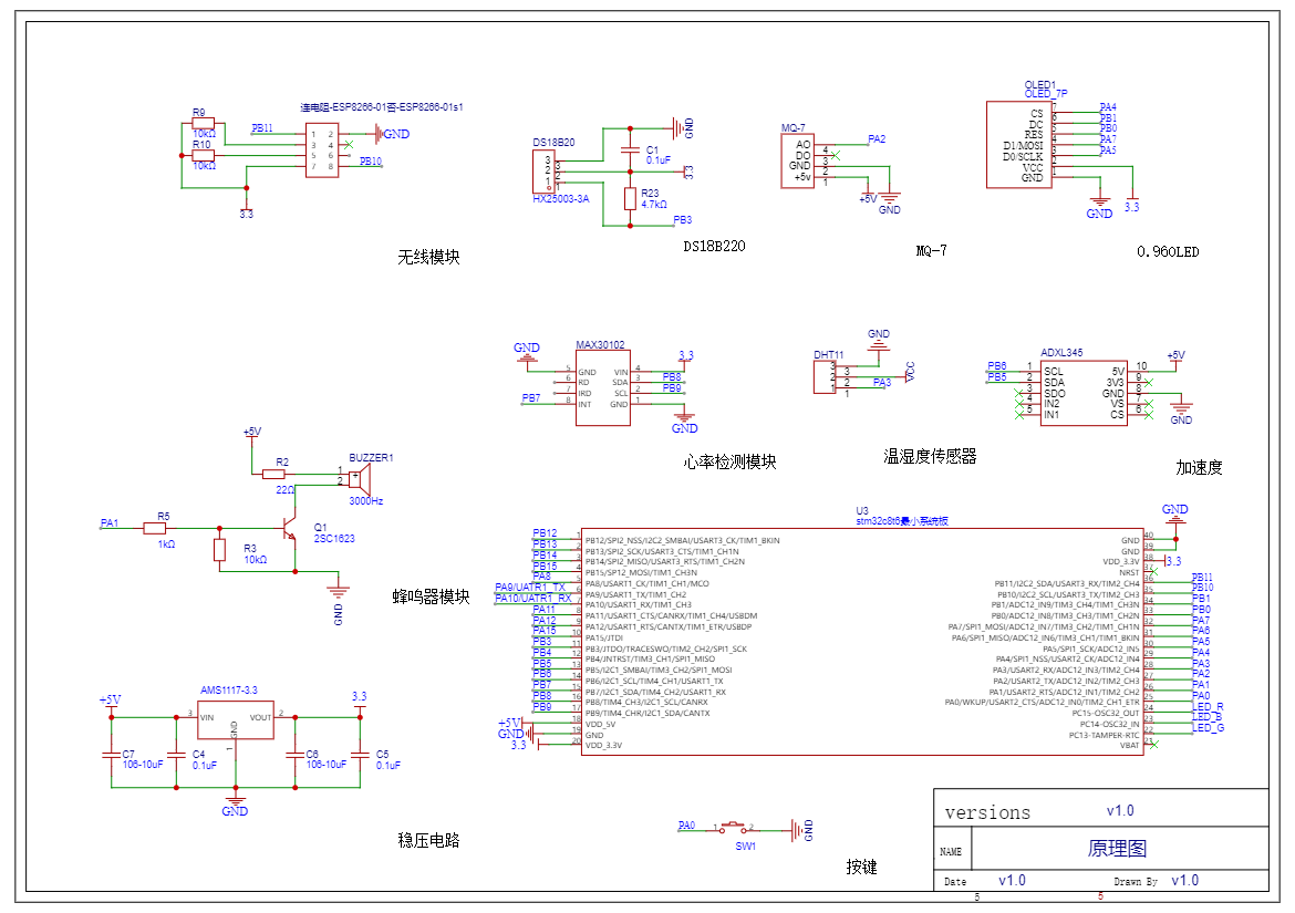 计算机毕业范例设计源码-6.6.多节点安全监护仪-WiFi-基于STM32单片机物联网设计【硬件+APP+云平台】截图