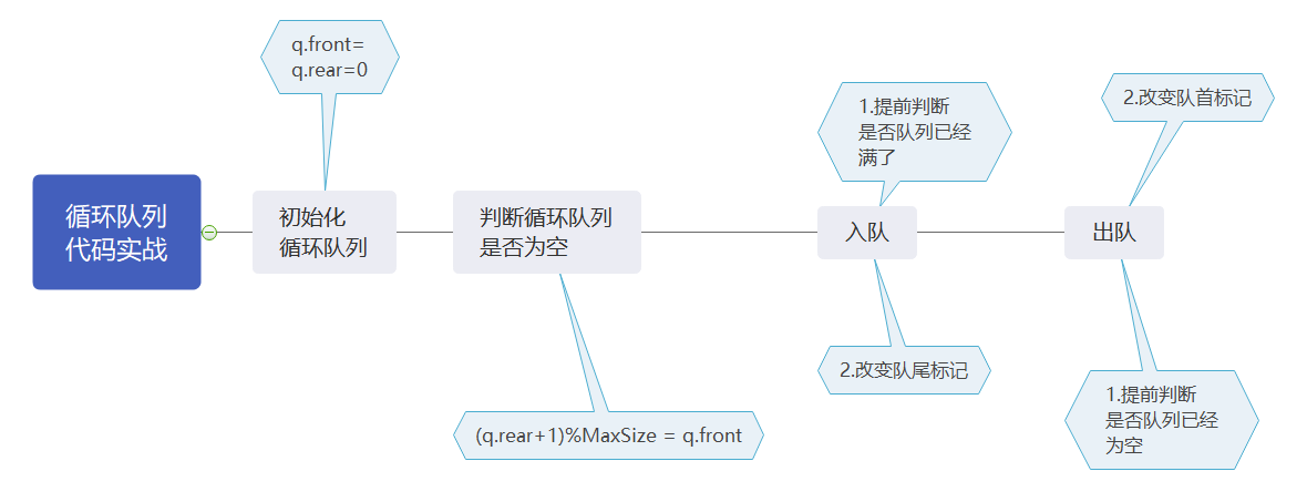 image-20230402130215429