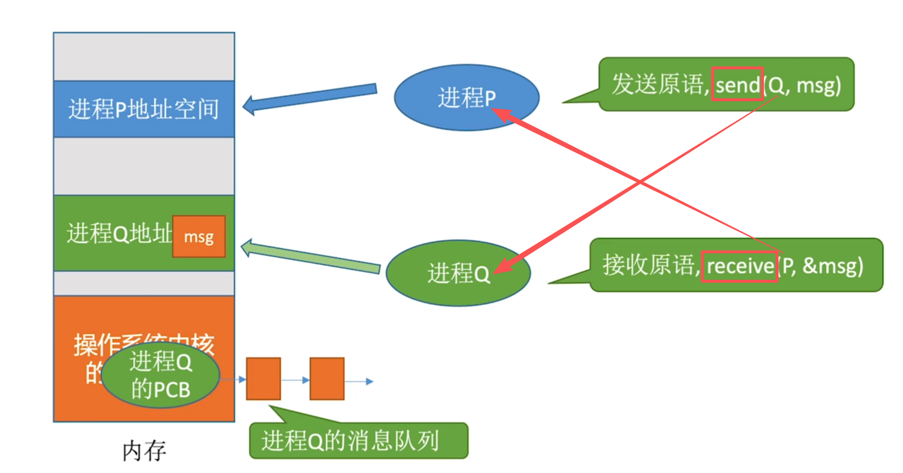 image-20250913115455996
