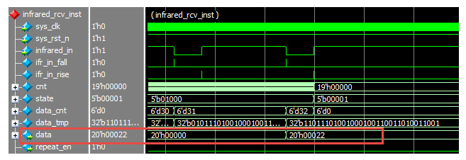 IFR032