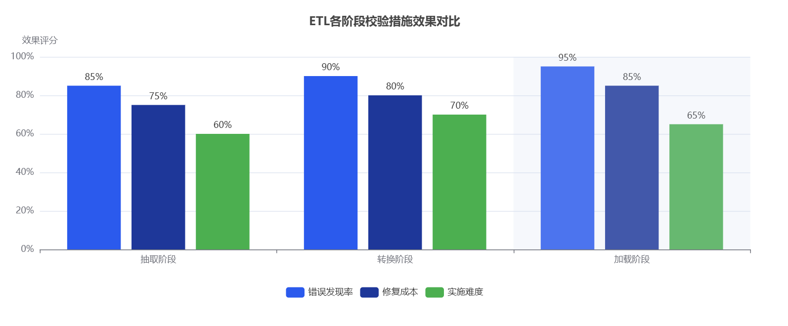 图片 2