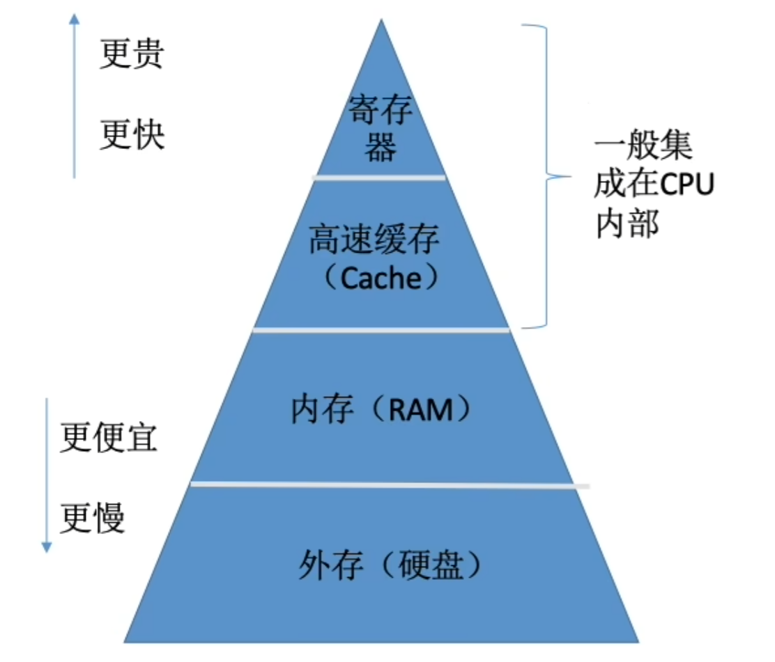 image-20250919150733735