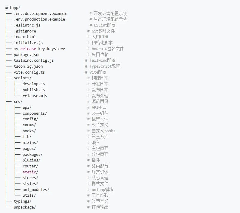 AI对话AI绘画数字人APP小程序H5UNIAPP前端源码-1