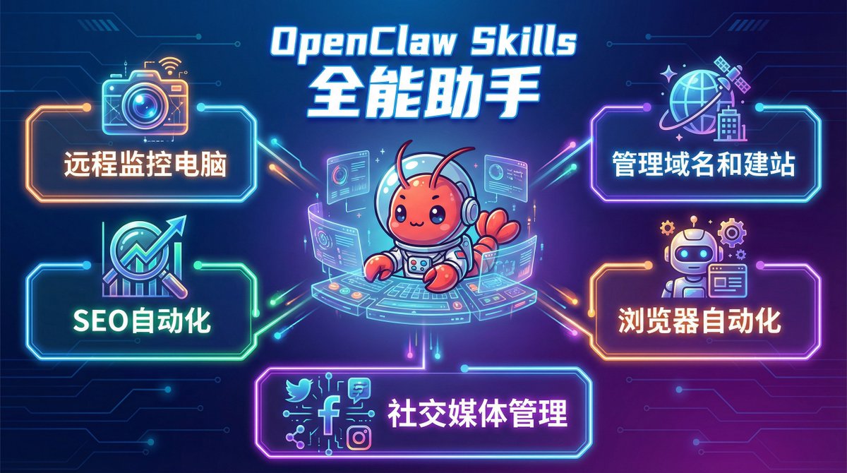 图片来源:OpenClaw装上这些Skills,直接起飞很多人只用OpenClaw收邮件、定 ...