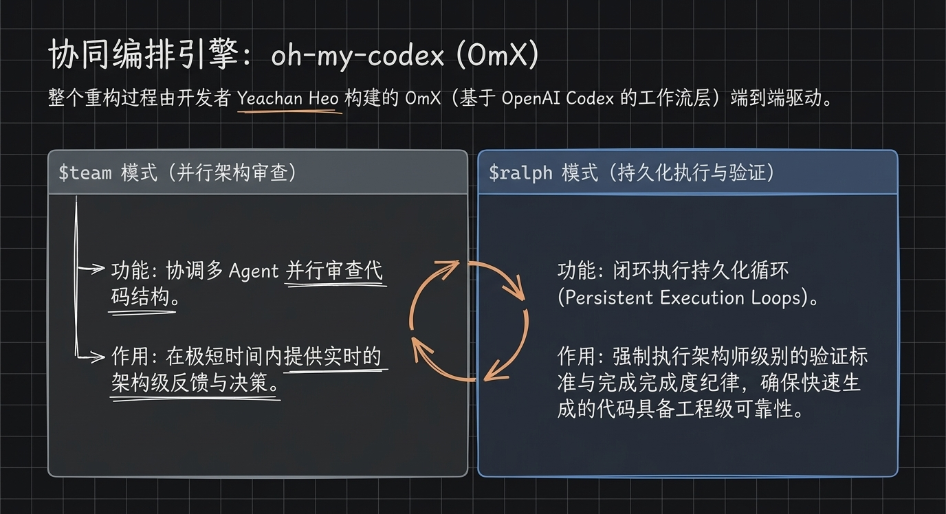 arch_layout_p4_i1.png