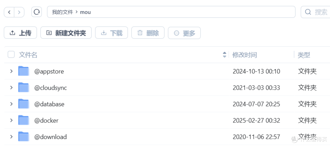 飞牛OS挂载群晖硬盘进行迁移的终极教程