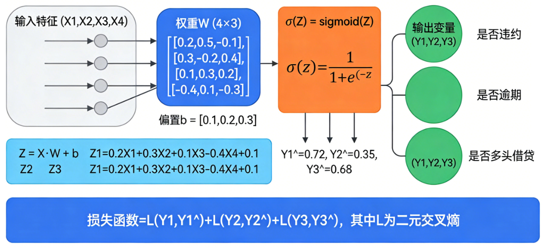 image-20251231155148154