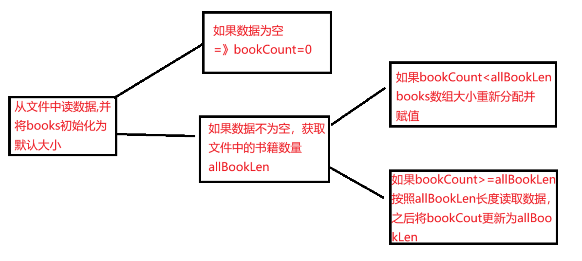 image-20250718151837613