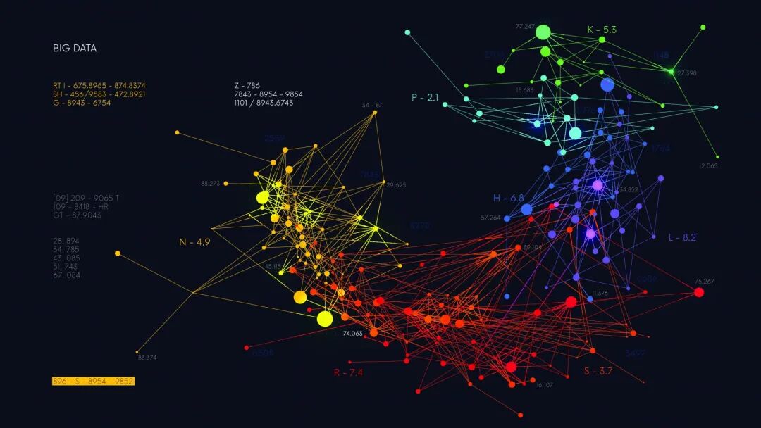 知识图谱示意图