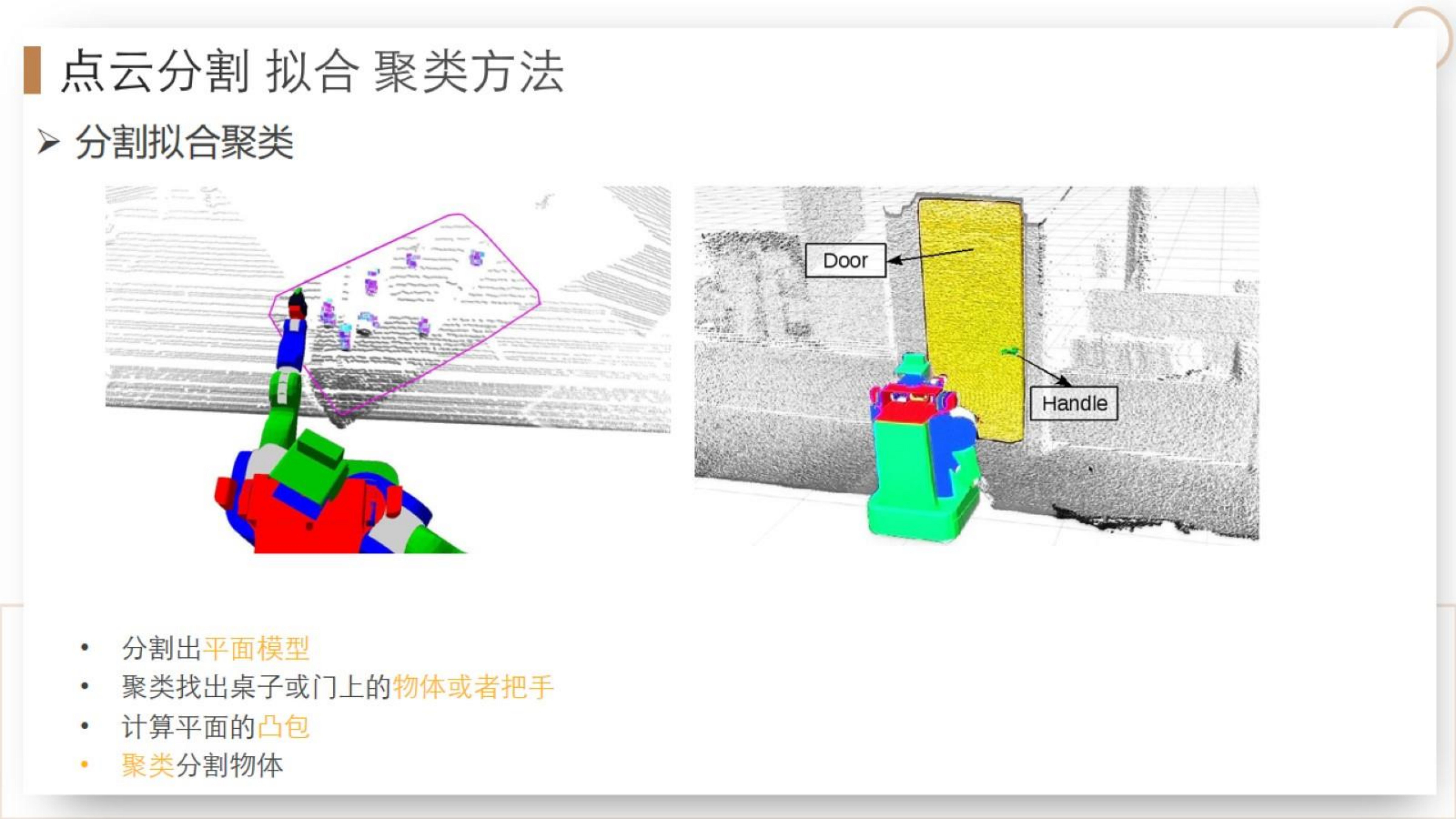 【三维点云第4章】课件_75