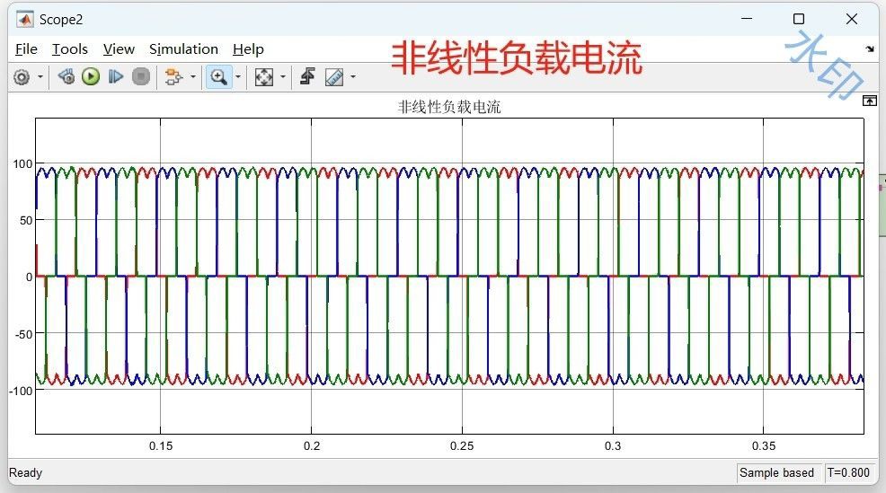 基于PI重复控制的三相并联型APF有源电力滤波器仿真 有参考文献 控制描述： [1]PI控制+..._三相pfc电路中电压环的pi+重复控制 ...