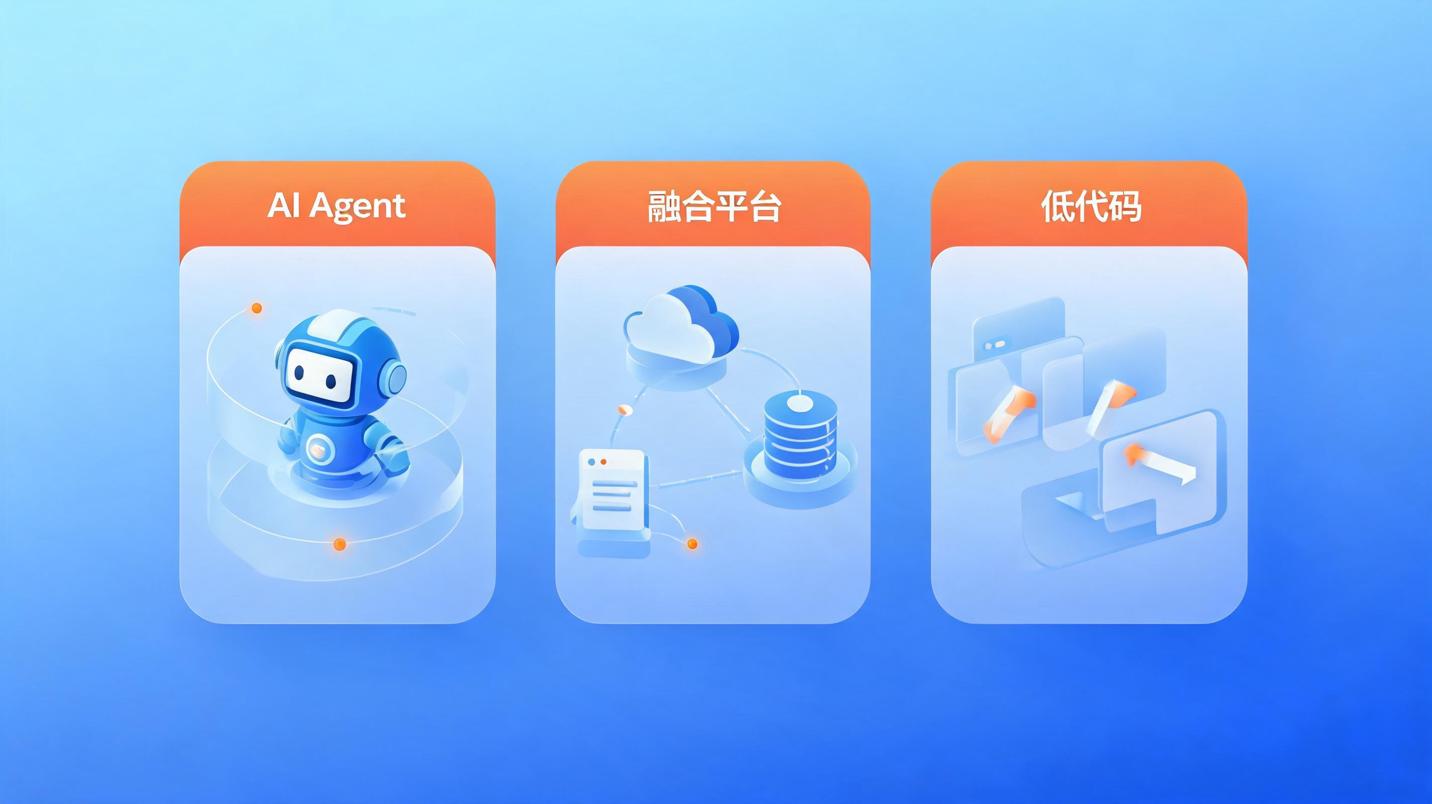 配图2