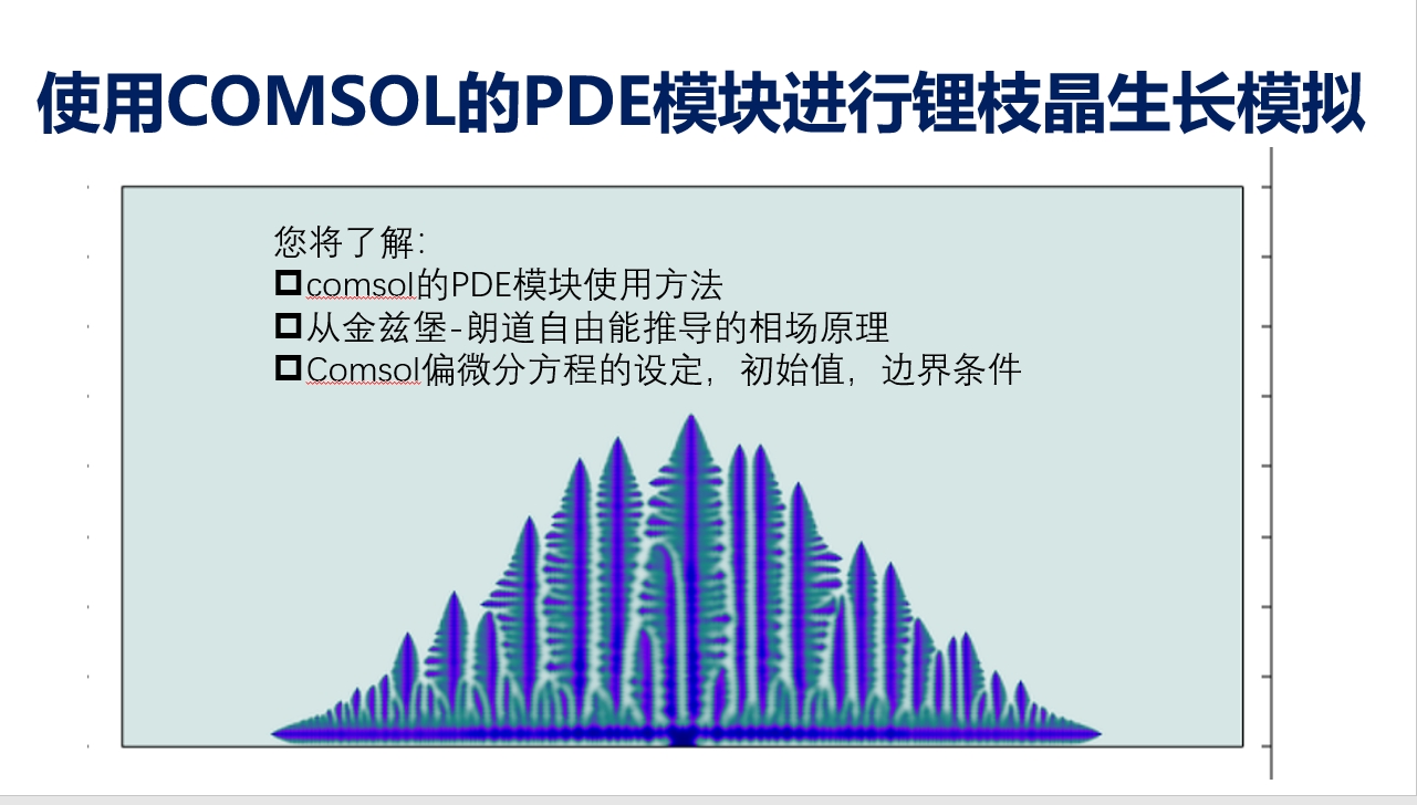探索电沉积树枝状图案：基于COMSOL的相场模型之旅-CSDN博客