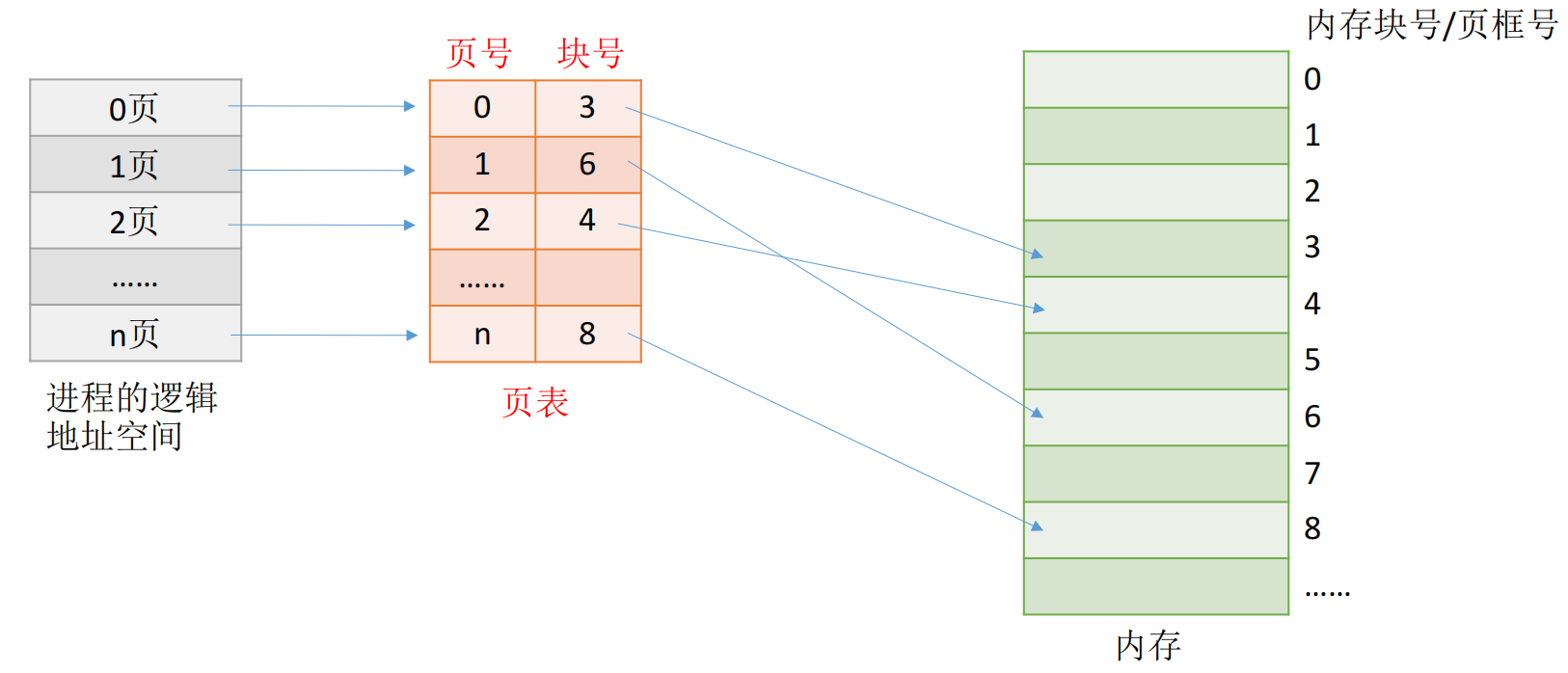 image-20260504134442733