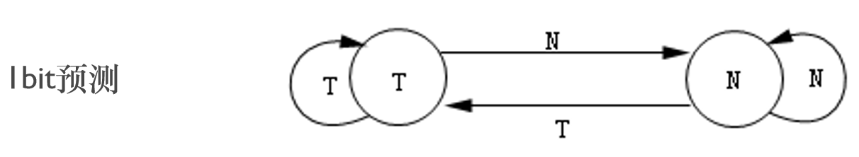 image-20241218223706997