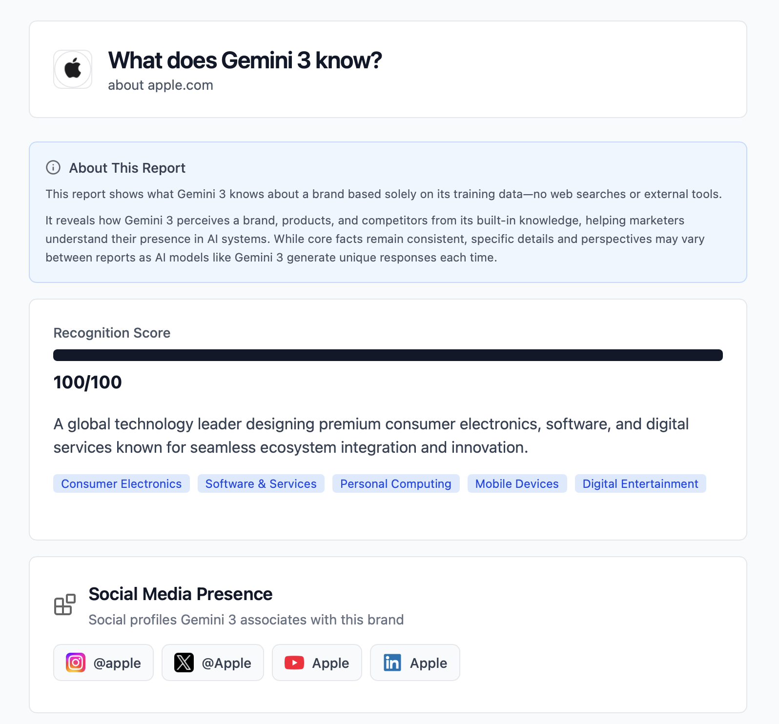 Gemini 3 Brand Audit