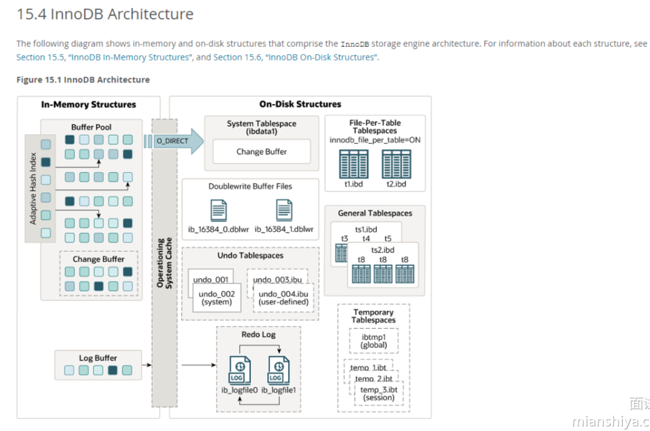 image-20251106182133203
