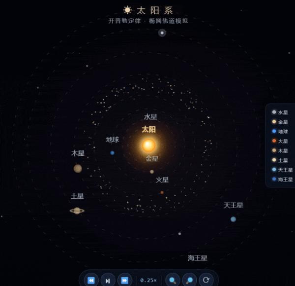 动图封面