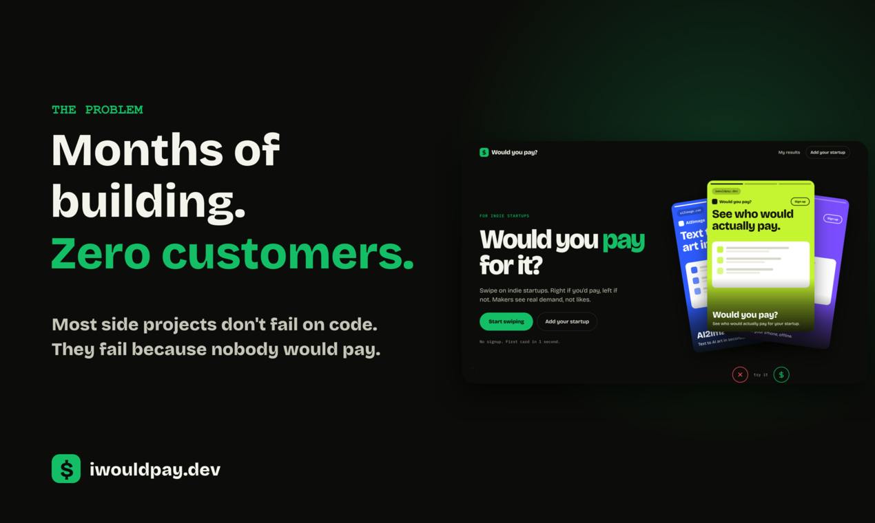Would you pay?