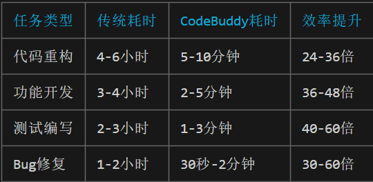 请在此添加图片描述
