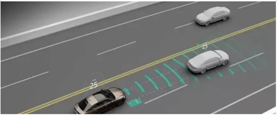 自适应巡航控制(ACC)