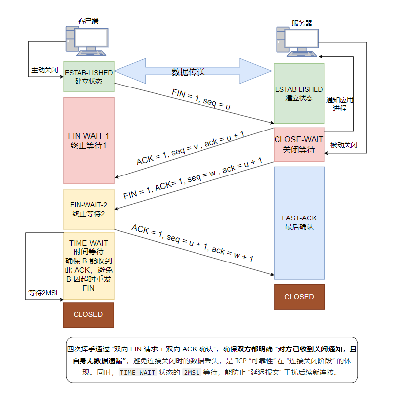 image-20251016101601786