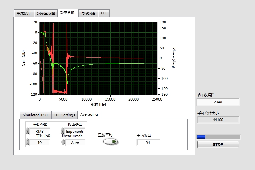 用LabVIEW打造振动与声音分析软件-CSDN博客